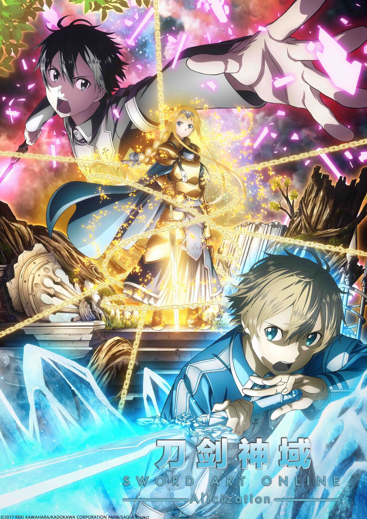 SAO